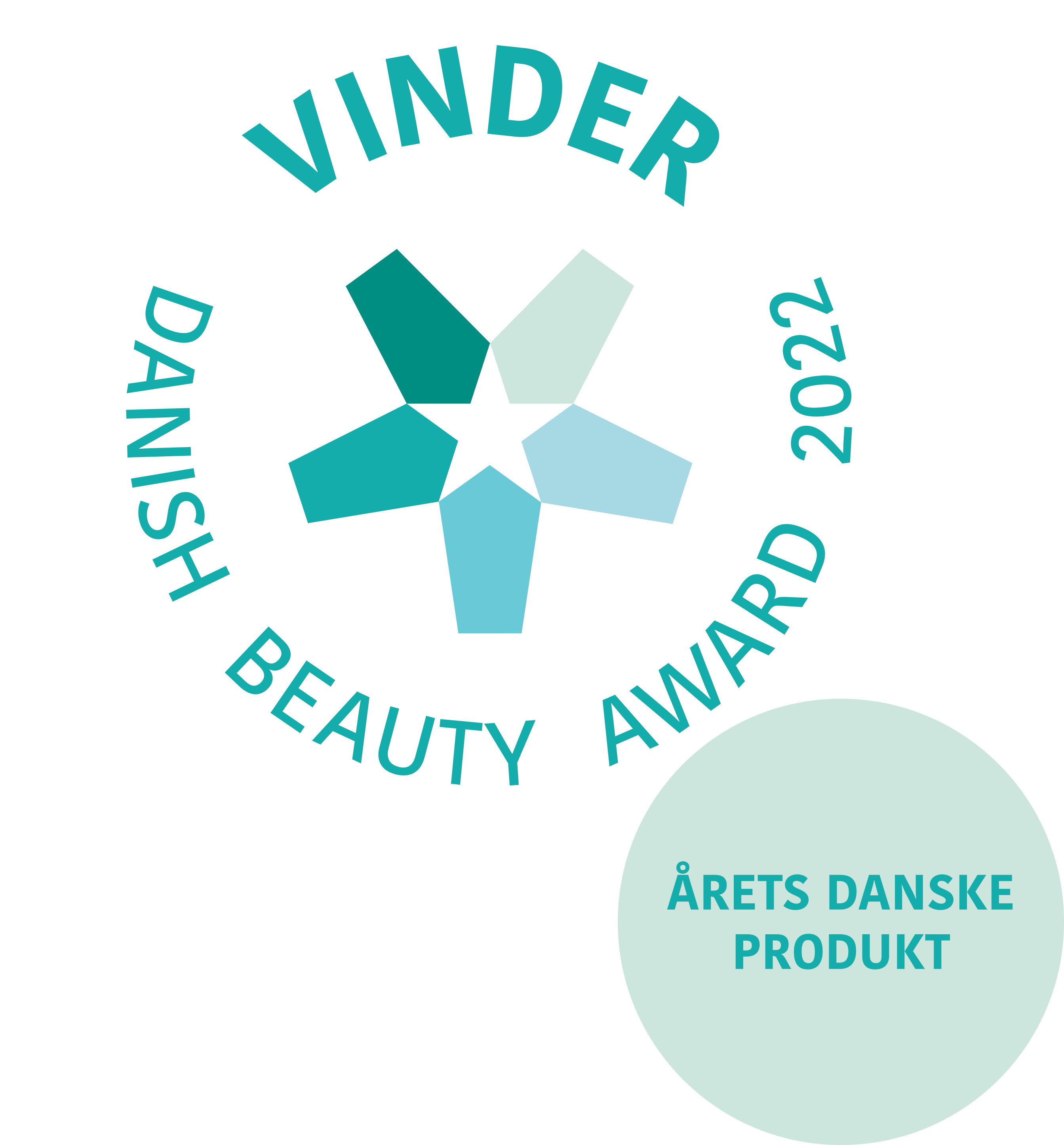 Danish Beauty Award 2022 - Årets danske produkt